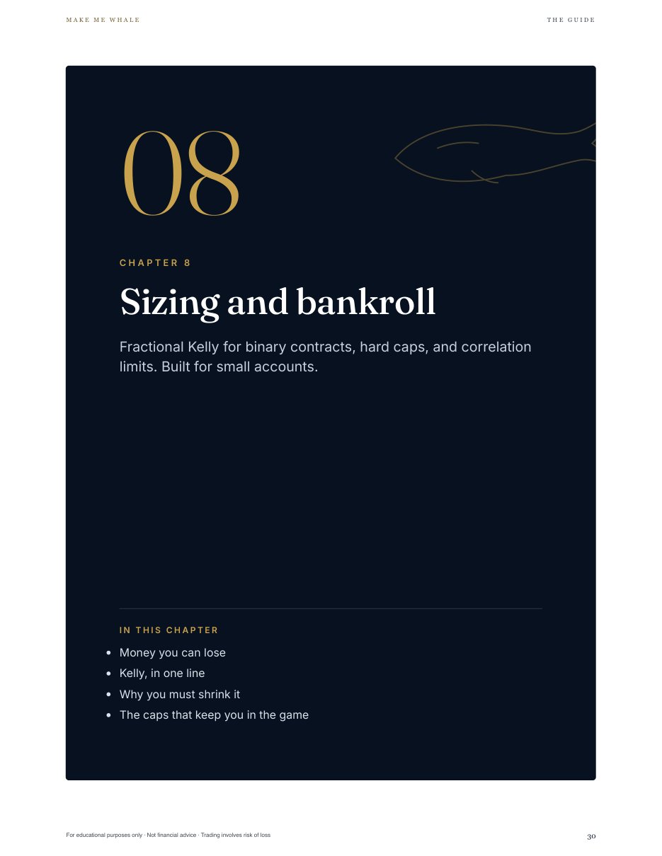 Sample page: position sizing